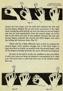 Hugard's Magic Annual for 1937 Magic and Illusions