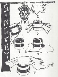 MAK Magic / UF Grant Rare & Vintage Magic Trick Instructions Sheets - Digital Download