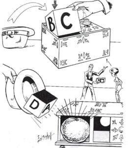MAK Magic / UF Grant Rare & Vintage Magic Trick Instructions Sheets - Digital Download