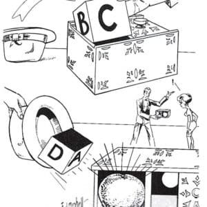 MAK Magic / UF Grant Rare & Vintage Magic Trick Instructions Sheets - Digital Download